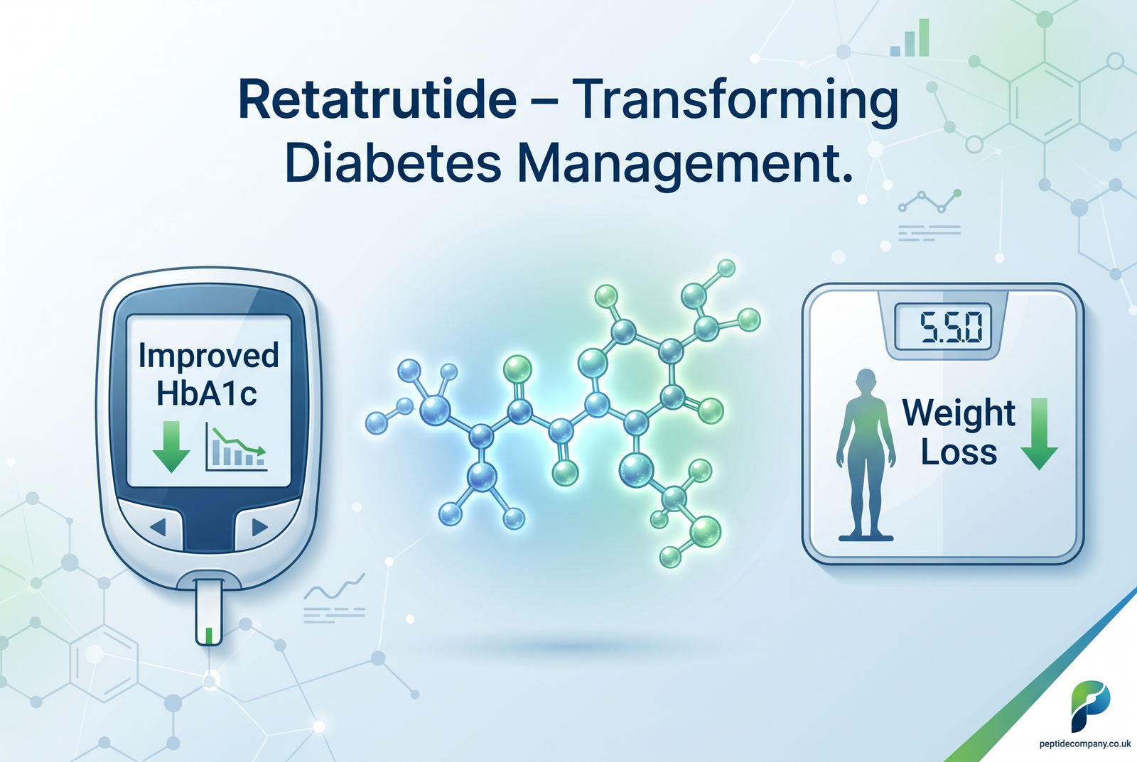 Retatrutide and type 2 diabetes case study thumbnail