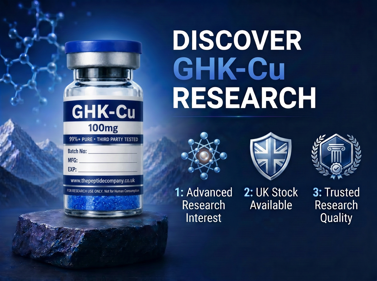 GHK-Cu Research